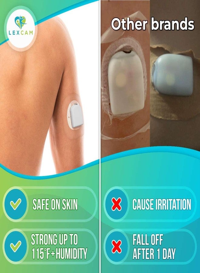 LEXCAM Adhesive OverPatches Pre-Cut for Omnipod 5, New – Pack of 20 – Transparent Waterproof Patches for Insulin Pump, Sensor is NOT Included - Image 5